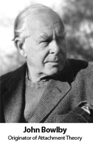 john-Bowlby-Attach-Theory